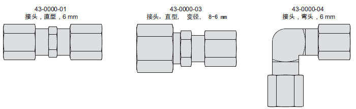 6mm 管接头-最大压力250 bar (25 MPa)型号规格