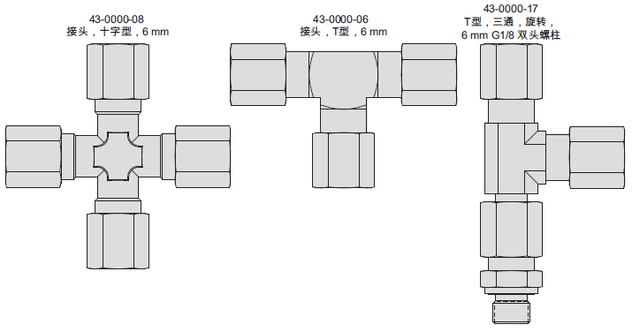6mm 管接头-最大压力250 bar (25 MPa)型号规格